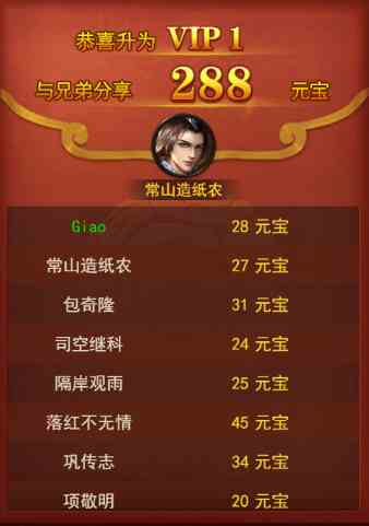 玩游戏被虐惨？《屠龙破晓》让你雄起
