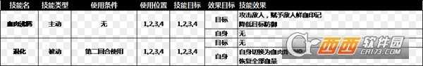 奈奥格之影完美世界游戏
