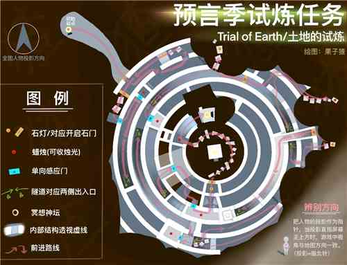 光遇土之试炼蜡烛在哪里 土之试炼攻略