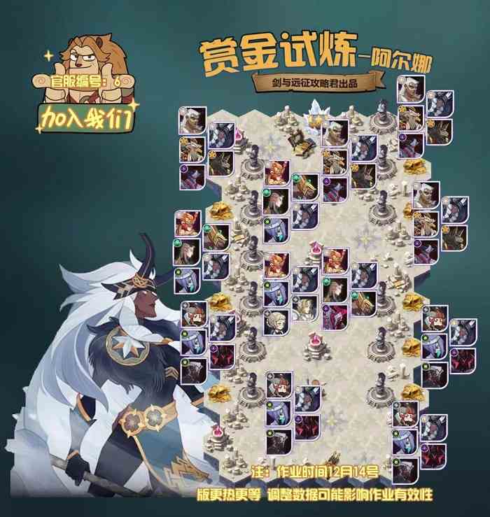 剑与远征阿尔娜试炼之地一图流攻略 阿尔娜赏金试炼攻略