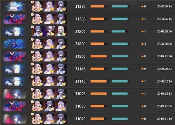 崩坏3明日香怎么搭配阵容 明日香阵容推荐