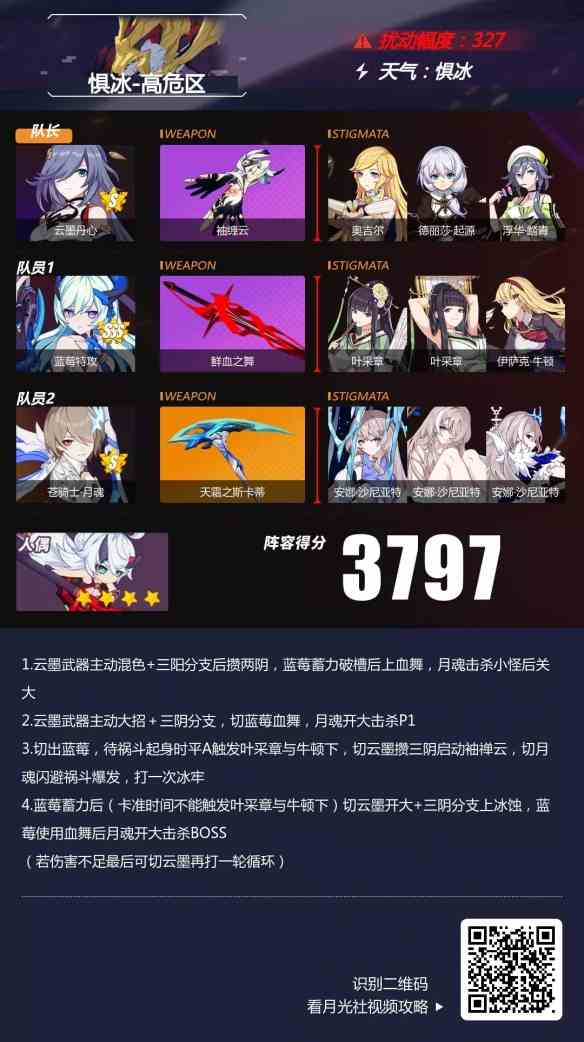 崩坏3惧冰高危区阵容攻略 惧冰高危区祸斗阵容推荐