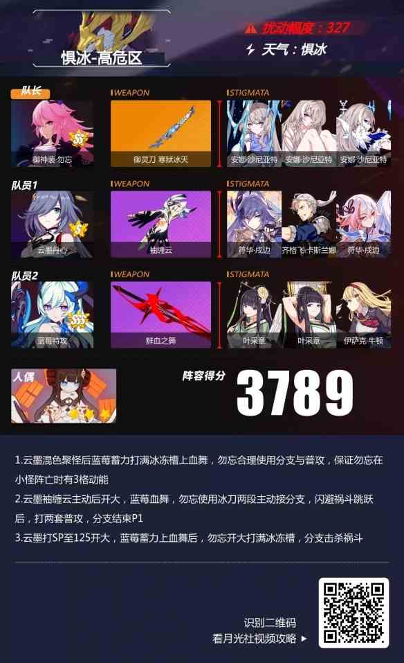 崩坏3惧冰高危区阵容攻略 惧冰高危区祸斗阵容推荐