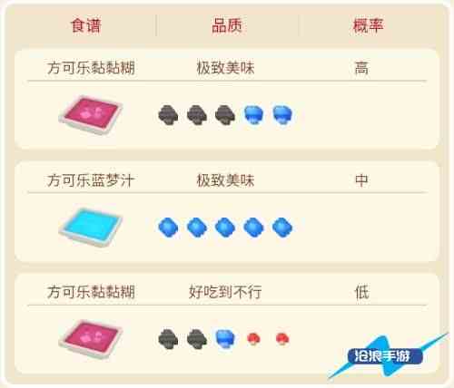 宝可梦大探险臭臭泥攻略 臭臭泥食谱进化攻略