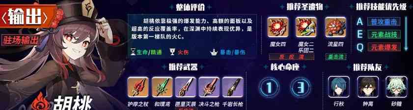 原神1.6主c排行榜 1.6版本主c角色强度排名