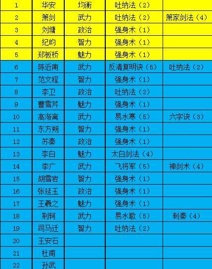 极品芝麻官2021最新版